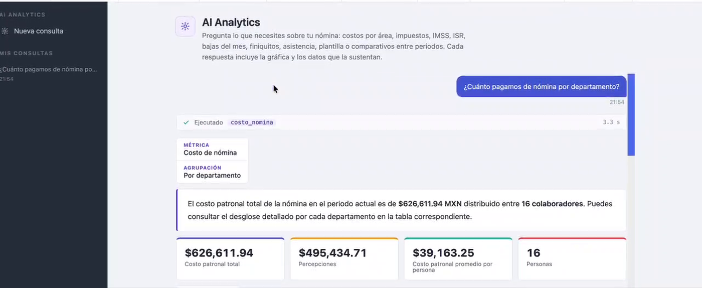 Ejemplo real de respuesta de AI Analytics: costo de nómina por departamento