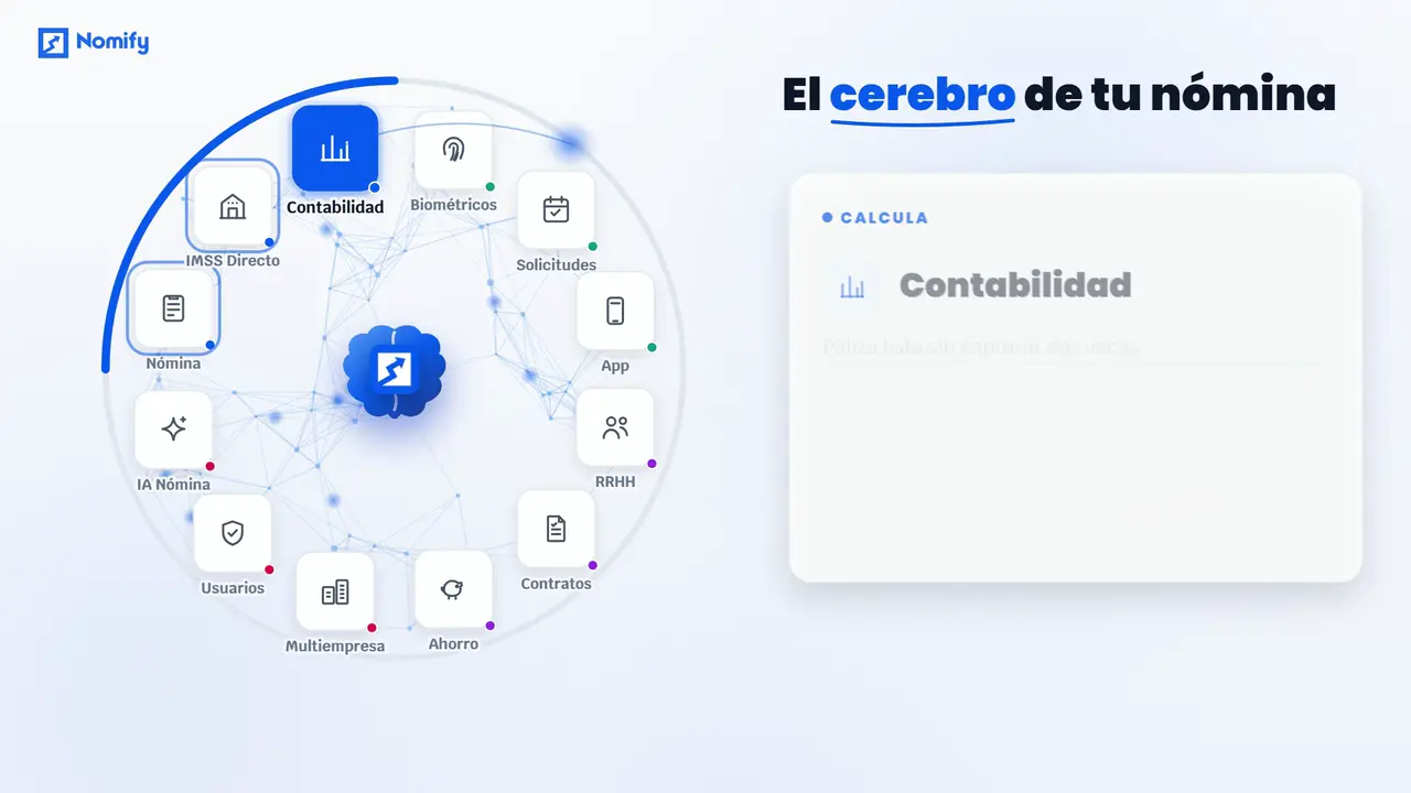 Video de Nomify: los 12 módulos de la plataforma de nómina en 4 familias